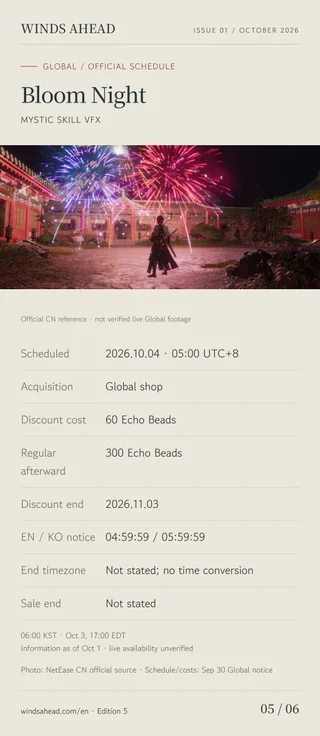 Share image 5