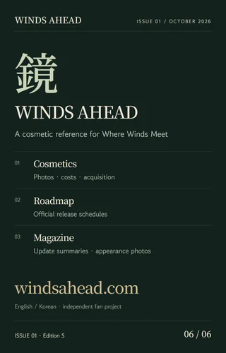 Share image 6